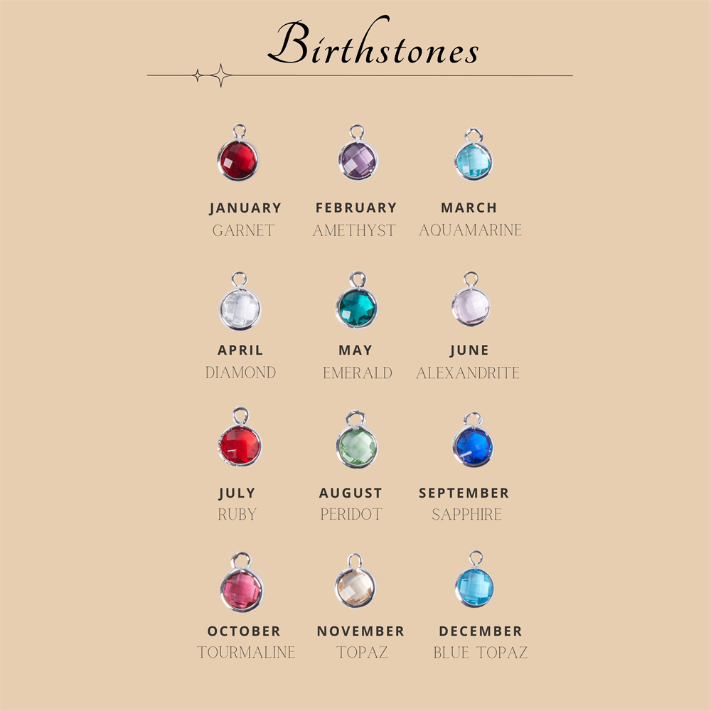 Niestandardowy karabinek Nazwa – Birth Flower Necklace recenzja i cena